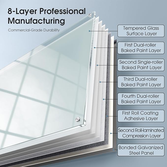 MaxGear Glass Whiteboard, Tempered Magnetic Dry Erase Board 48 x 36 Inch - Image 7