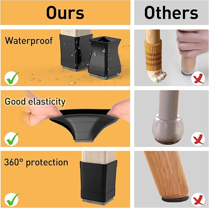 Square Chair Leg Protectors for Hardwood Floors - Image 6