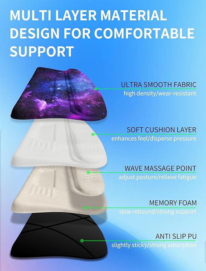 KUOSGM Ergonomic Wave Wrist Rest - Image 3