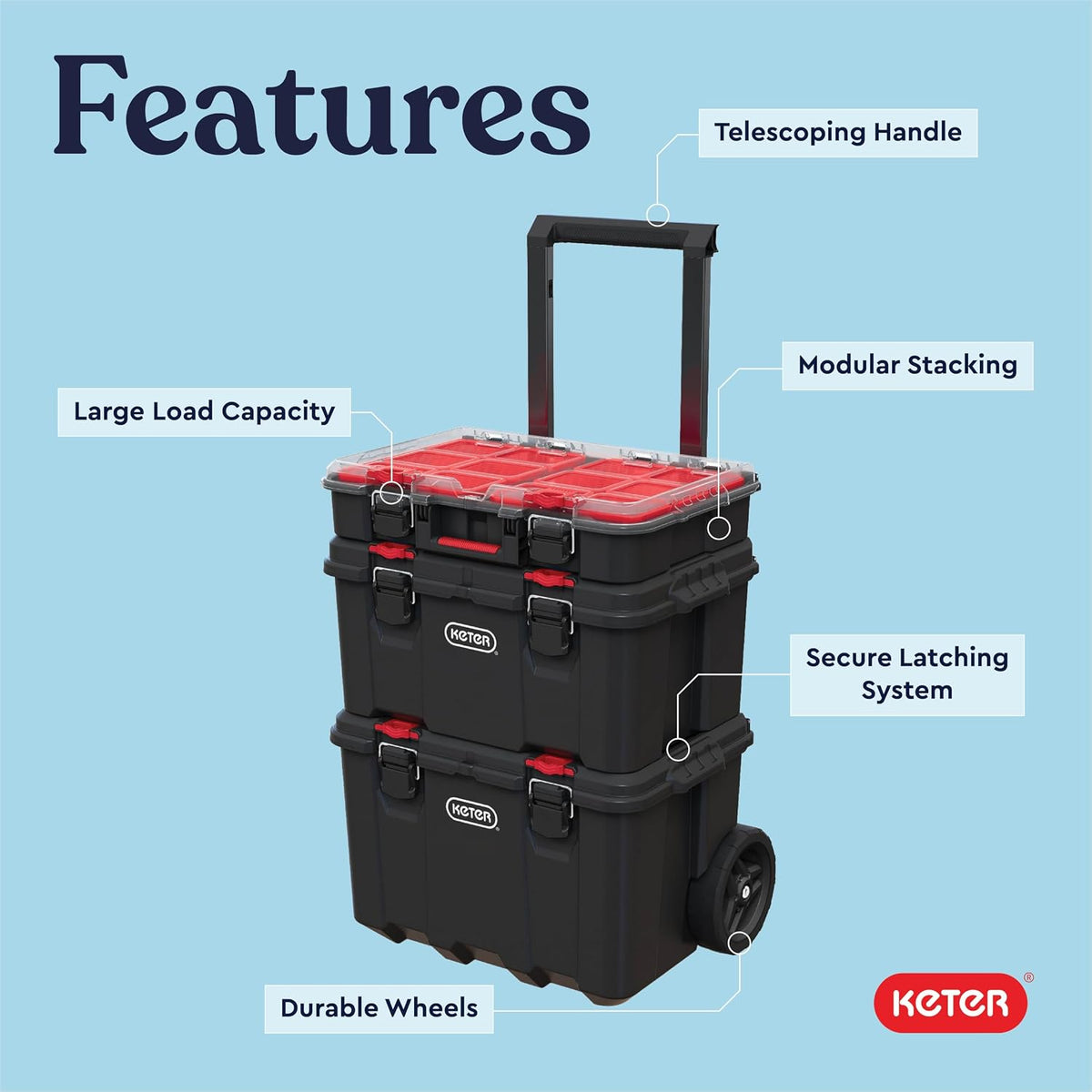 keter stack n rolling tool box modular storage, side view