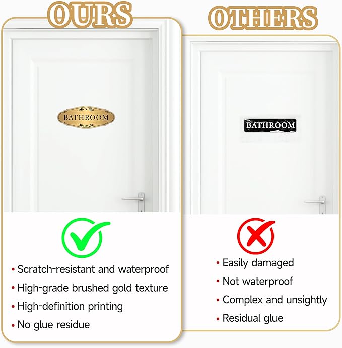 Bathroom Sign Sticker for Business and Home，Self-adhesive Brushed Gold Bathroom - Image 4