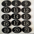 StayMax Locker Number Signs Door Sign - Image 2