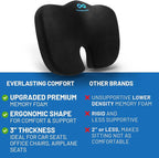 Everlasting Comfort Doctor Recommended Memory Foam Seat Cushion - Image 2