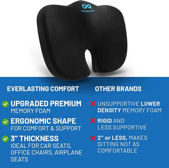 Everlasting Comfort Doctor Recommended Memory Foam Seat Cushion - Image 2