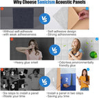Sonicism 12 Pack Acoustic Wall Panels - Image 3