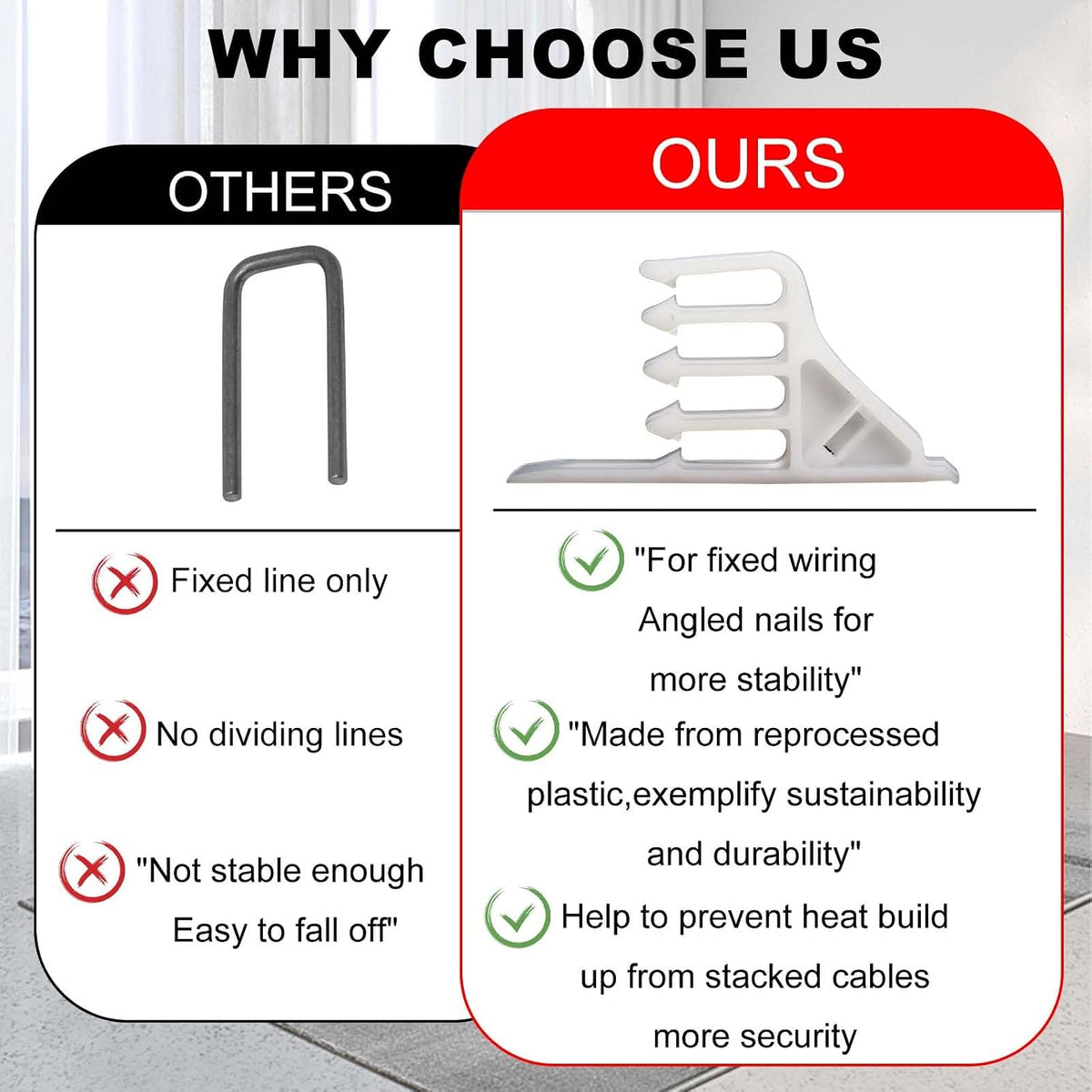 Multi-Cable Staples 200 Pack, White Electrical Wire Stackers, Steel Nails