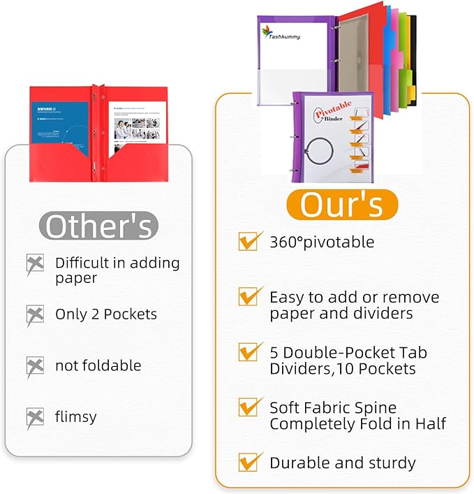 360° Pivotable Project Organizer Binder, Upgraded 3 Ring Binder - Image 2