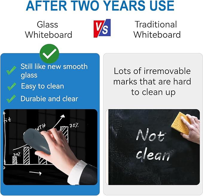Black Glass Dry Erase Board - Image 2