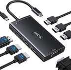 USB C Docking Station Dual Monitor Adapter by HODO