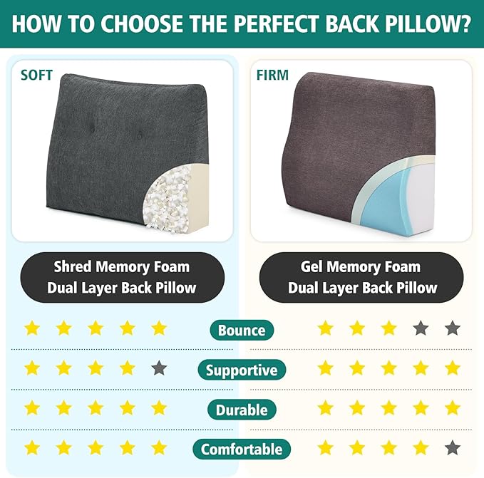TANYOO Back Support Pillow for Recliner Soft Dual Layer Lumbar Support Pillow - Image 4