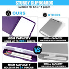 Purple Clipboard with Storage, TFDLCG zm Clip Boards with Storage Compartments - Image 4