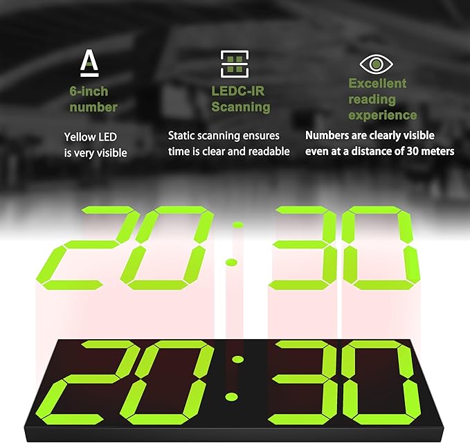 LED Large Digital Wall Clock, Oversize Digital Clock - Image 5