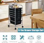 RELAX4LIFE 6-Drawer Rolling Storage Cart - Image 4