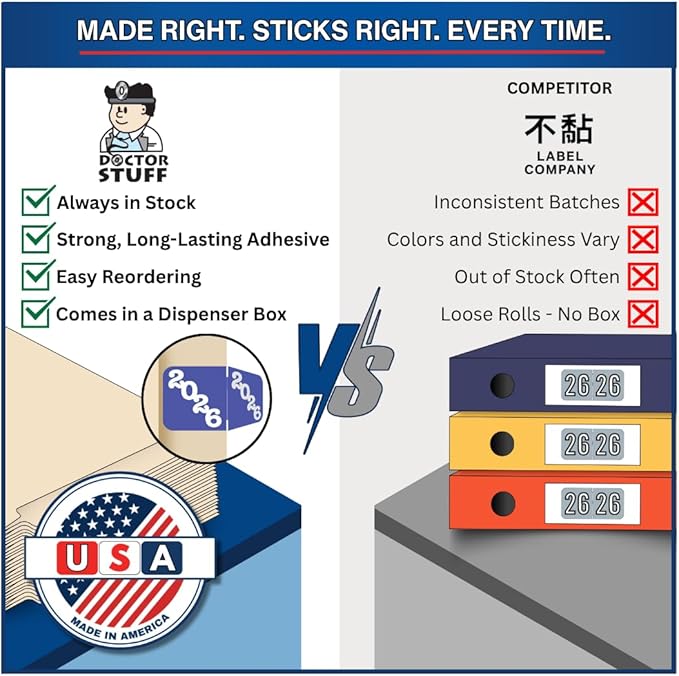 2026 Year Stickers, Doctor Stuff 2026 Chart Stickers, POS Style, USA Made Year - Image 6