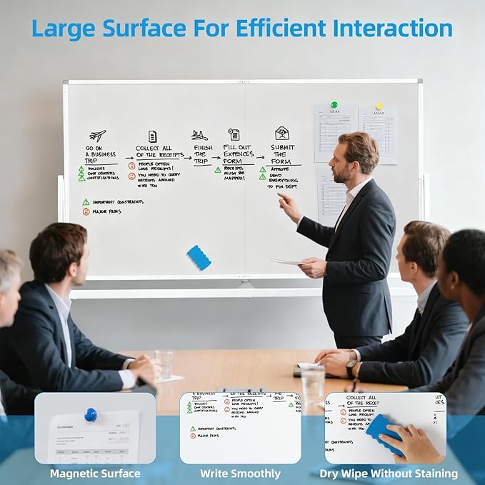 VOWNER Double-Sided Magnetic Whiteboard, Reversible Rolling White Board - Image 3