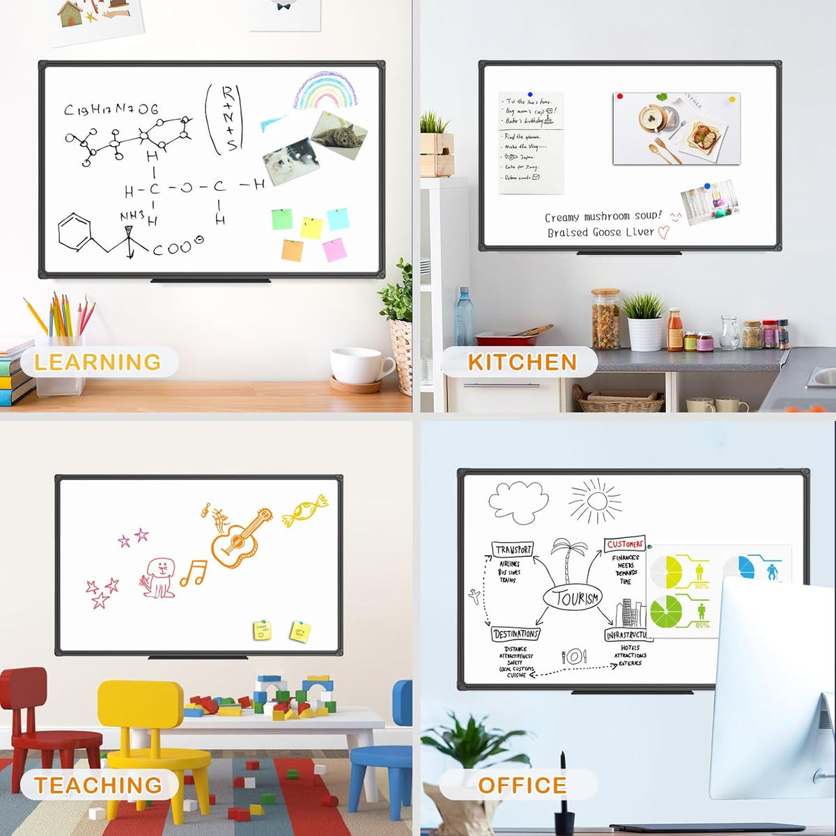 JILoffice Magnetic Whiteboard, Dry Erase Board 48 x 31 Inch