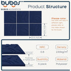BUBOS Large Acoustic Panels, Self-Adhesive Sound Absorbing Panels Decorative - Image 2