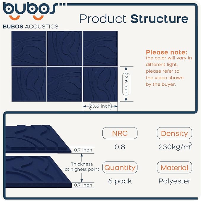 BUBOS Large Acoustic Panels, Self-Adhesive Sound Absorbing Panels Decorative - Image 2