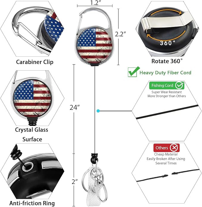 Giancomics 4th of July Lanyards - Image 5