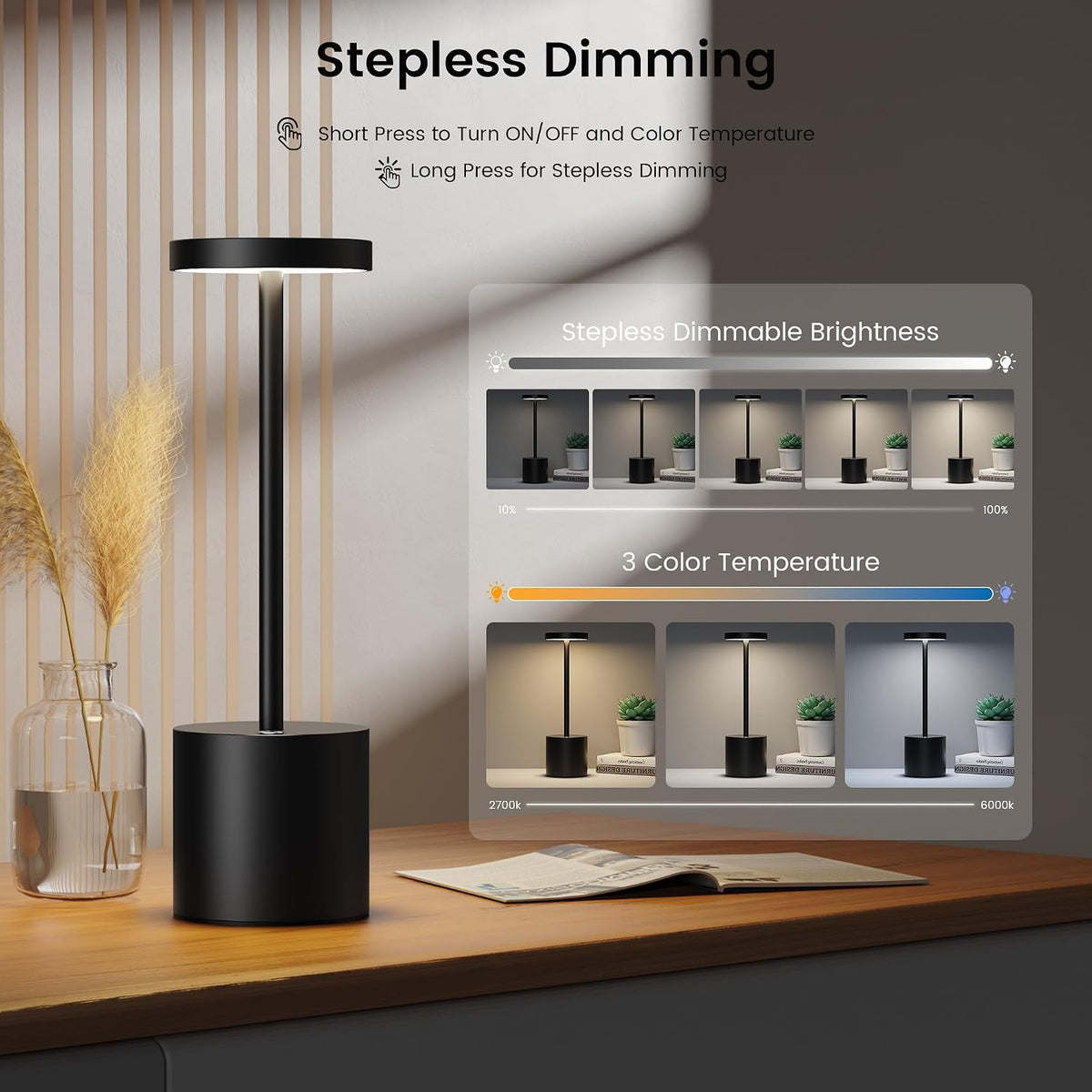 SAKRINGT 2 Pack Rechargeable Table Lamp, LED Cordless Table Lamp,5000mAh Batt...