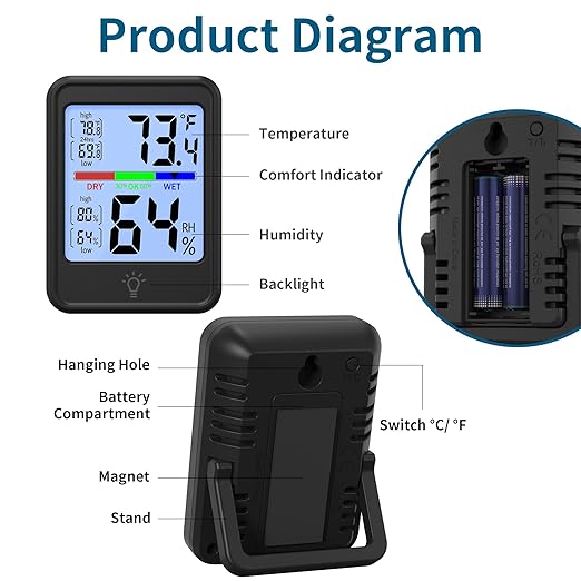 Digital Thermometer Hygrometer, Indoor Wall Thermometer, Indoor Humidity - Image 5