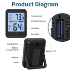 Digital Thermometer Hygrometer, Indoor Wall Thermometer, Indoor Humidity - Image 5