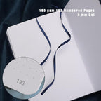 TIEFOSSI Dotted Notebook, 160gsm Thick Paper, Hardcover Dot Grid Journals - Image 3