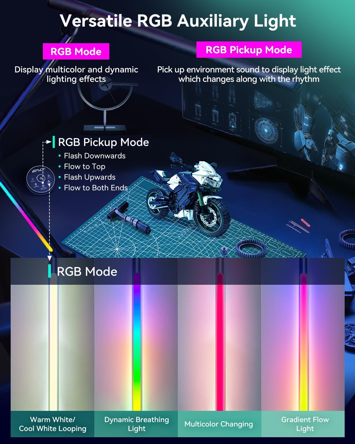 LED Desk Lamp with Clamp, Dual-Light Architect Lamp with RGB Light & Remote