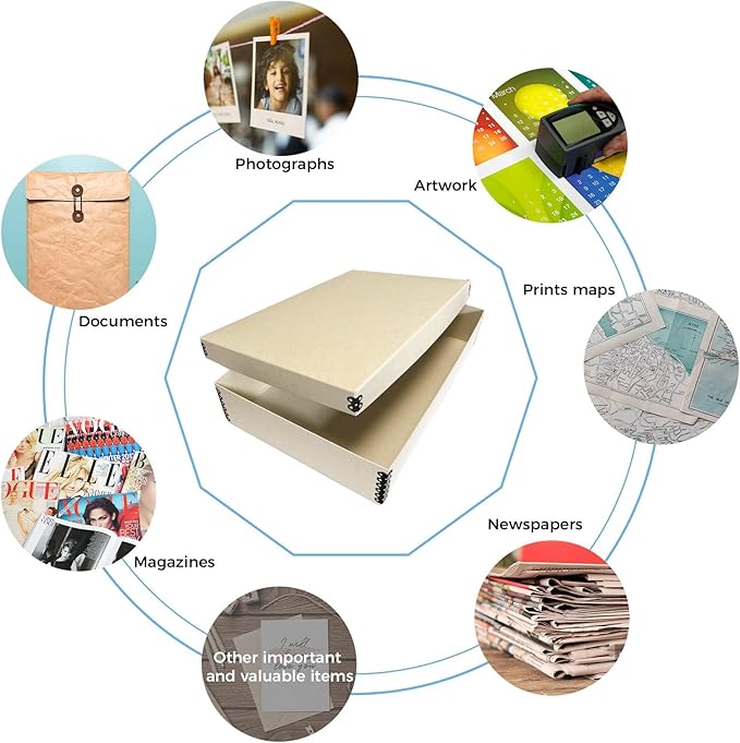 Lineco Museum Archival Storage Box, 11.75x17.75x3.75 in. Drop Front Design. - Image 6