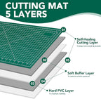 CLOYAN Cutting Mat 12"x18", 1 Pack Double-Sided 5-Ply Self Healing Sewing - Image 3