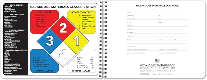 BookFactory Hazardous Material Log Book/Haz Mat Materials Tracking Logbook - Image 6