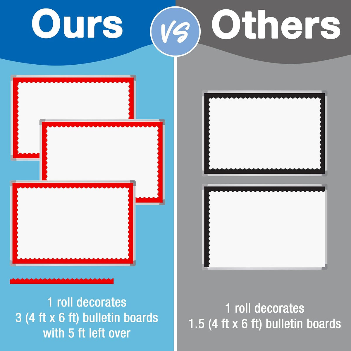 Carson Dellosa Elementary Bulletin Board Borders - 325ft Primary
