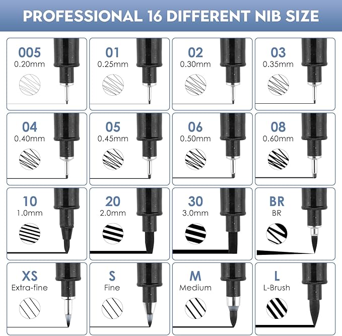 YISAN Black Drawing Art Pens, Micro Fineliner Manga Pens, Calligraphy Pens - Image 2