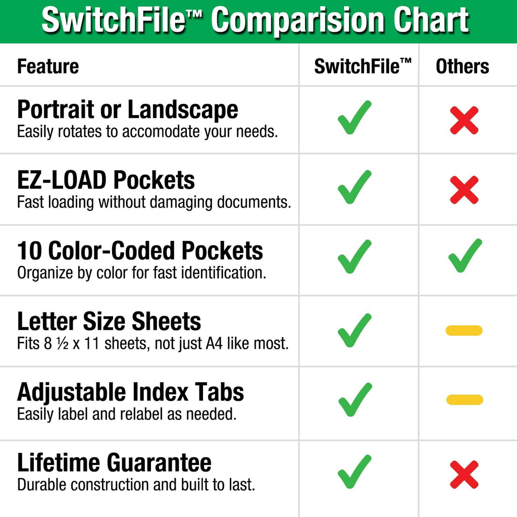 ultimate office switchfile 10-pocket reference display organizer color on a desk or shelf
