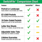 ultimate office switchfile 10-pocket reference display organizer color on a desk or shelf