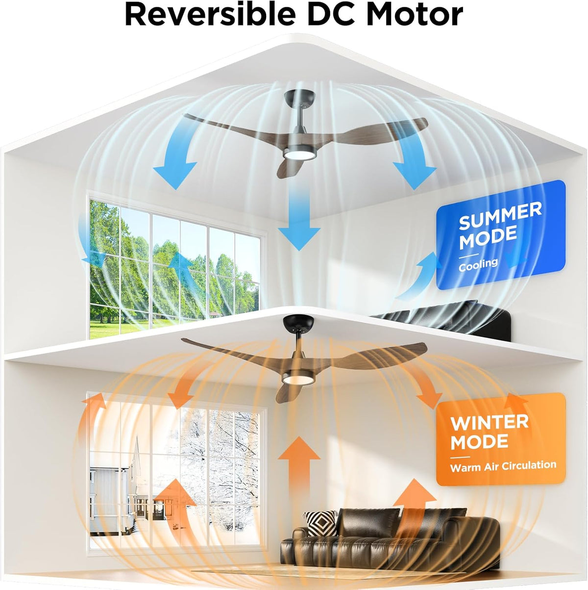 roomratv 52'' modern ceiling fan with light, wide, close-up detail
