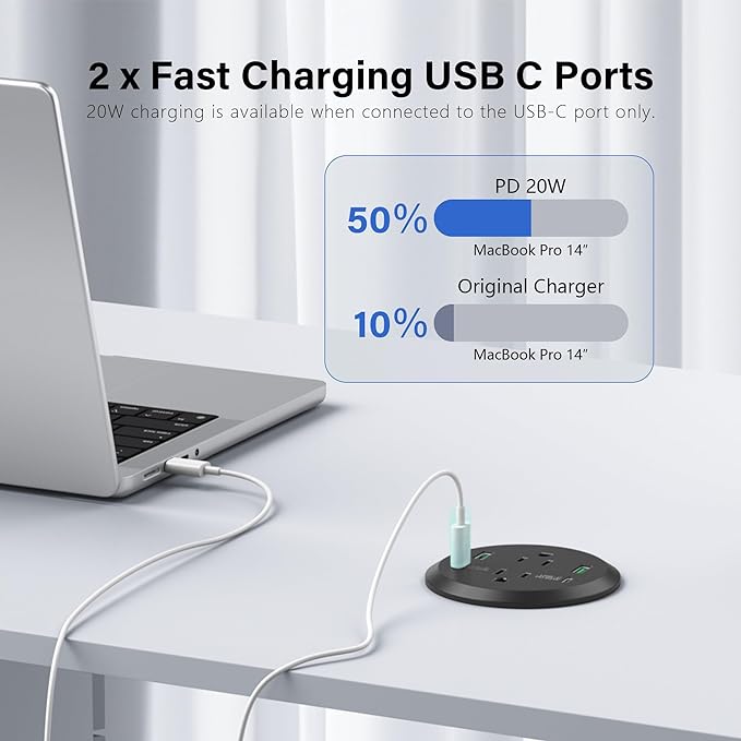 Desktop Power Grommet 3-inch Hole, 40W Total Fast Charging Station, 2 PD 20W - Image 3