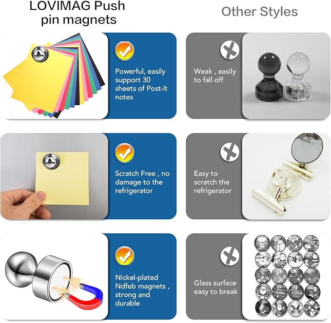 LOVIMAG Fridge Magnets 16Pcs Refrigerator Whiteboard Small Strong Magnet - Image 5