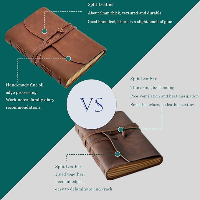 Dark Brown Notebook Journal - Image 3