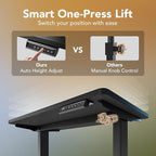 HUANUO 63 x 28 inch Electric Standing Desk Adjustable Height, 4 Memory Height - Image 6