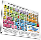 Weather-Proof Aluminum School Playground Communication Board by SmartySymbolsCommunication