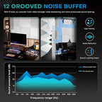 Knightsacoustic 52 Pack White Sound Proof Foam Panels - Image 3