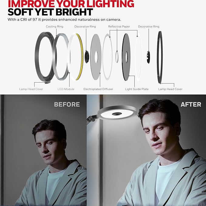 Honeywell Desk Lamp for Home Office, H6 Sunturalux™ Eye-Caring Led Desk Light - Image 2