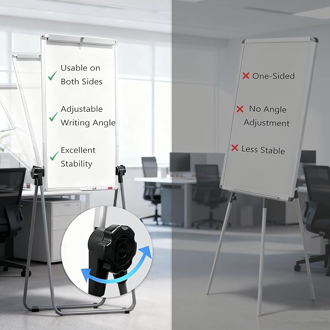 KIZZBY Double Sided White Board - Image 5