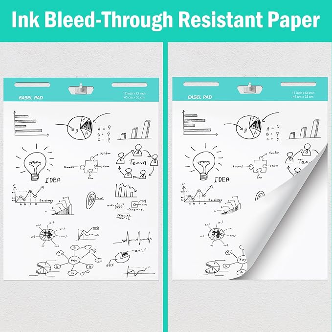 Riccioney Easel Pad, 13 x 17 In Anchor Chart Paper, 5 Pads Flip Chart Paper - Image 4