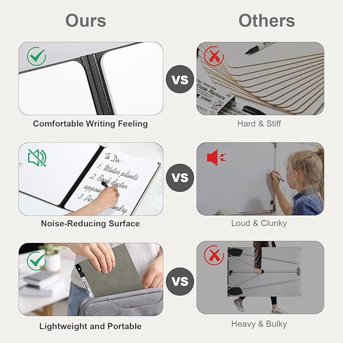 AGM Portable White Board Dry Erase Notebook, Small Travel Dry Erase Board - Image 4