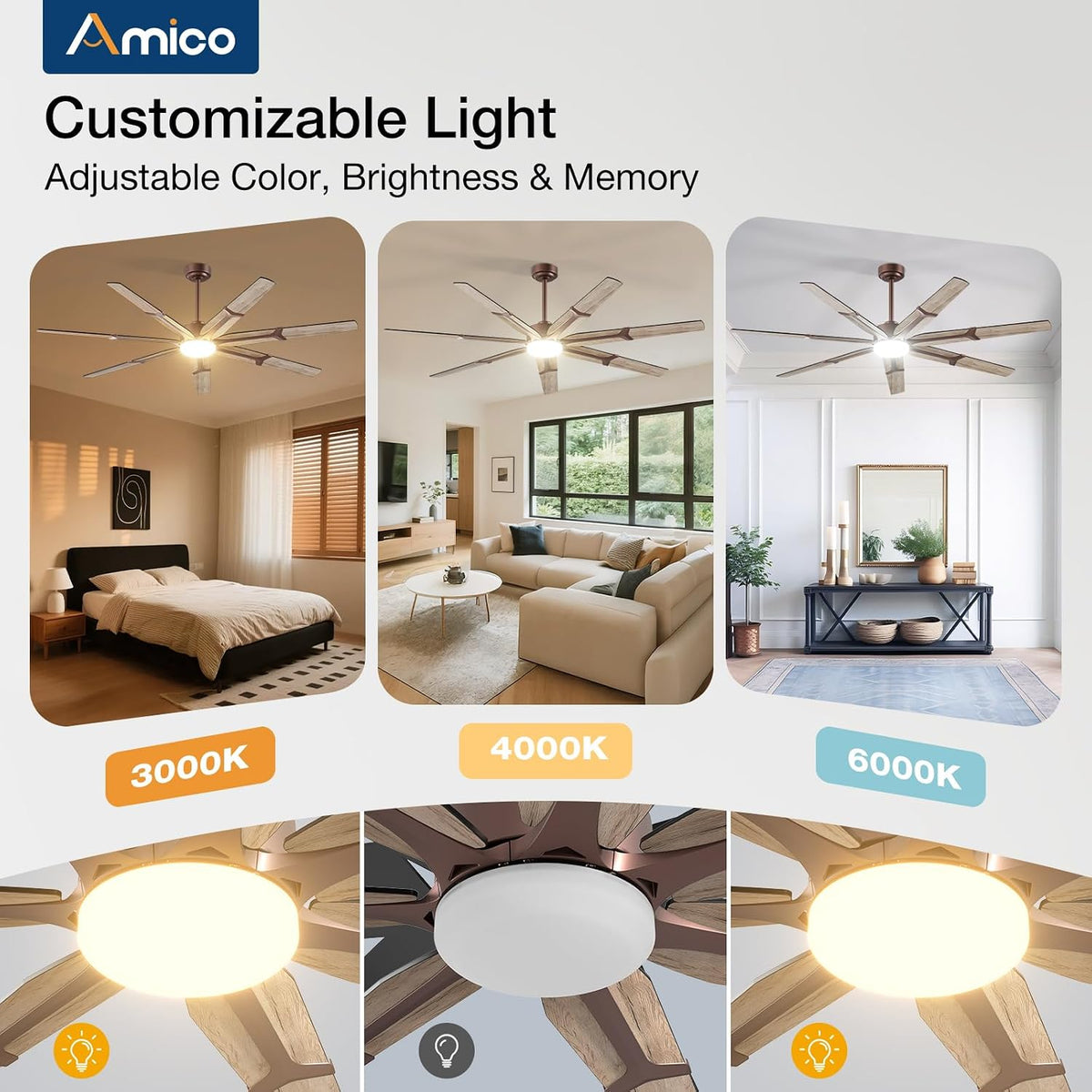 amico 72 inch ceiling fans with lights and on a desk or shelf