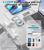 40W Fast Charging Station, Desk Clamp Power Strip, 4 USB-C Ports & 8 AC Outlets - Image 2