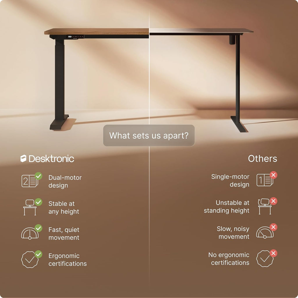 Desktronic HomeOne Standing Desk 60x30 — Ergonomic Sit Stand Home Office Desk, Made in Europe, Electric Dual Motor Height Adjustable, USB & USB-C Charging, Wobble-Free, Touchscreen, 3 Memory Presets