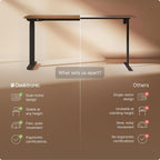 Desktronic HomeOne Standing Desk 60x30 — Ergonomic Sit Stand Home Office Desk, Made in Europe, Electric Dual Motor Height Adjustable, USB & USB-C Charging, Wobble-Free, Touchscreen, 3 Memory Presets